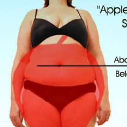 Bentuk Badan Mirip Buah Apel Lebih Berisiko Diabetes, Mengapa?