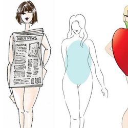 Undang-undang Body Shaming di Media Sosial, Hati-hati Bisa Dipenjara!