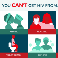 Catat! Virus HIV Tidak Menular Melalui 9 Hal Ini